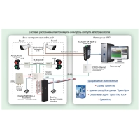Купить Типовое решение: СКУД-020 в 