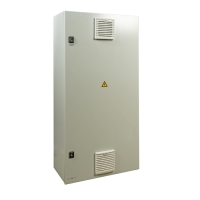 Купить ТЕРМОШКАФ СКАТ ШТ-12630АВ в Москве с доставкой по всей России