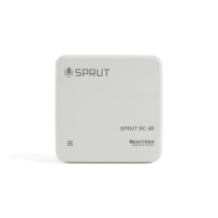 КОМПЛЕКТ РАДИОУПРАВЛЕНИЯ ТРЕВОЖНОЙ СИГНАЛИЗАЦИЕЙ SPRUT RC 4R