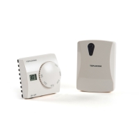 Купить БЕСПРОВОДНОЙ КОМНАТНЫЙ ТЕРМОСТАТ TEPLOCOM TS-2AA/3A RF2 в 