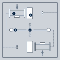 Купить СКУД Готовое решение №2 в 